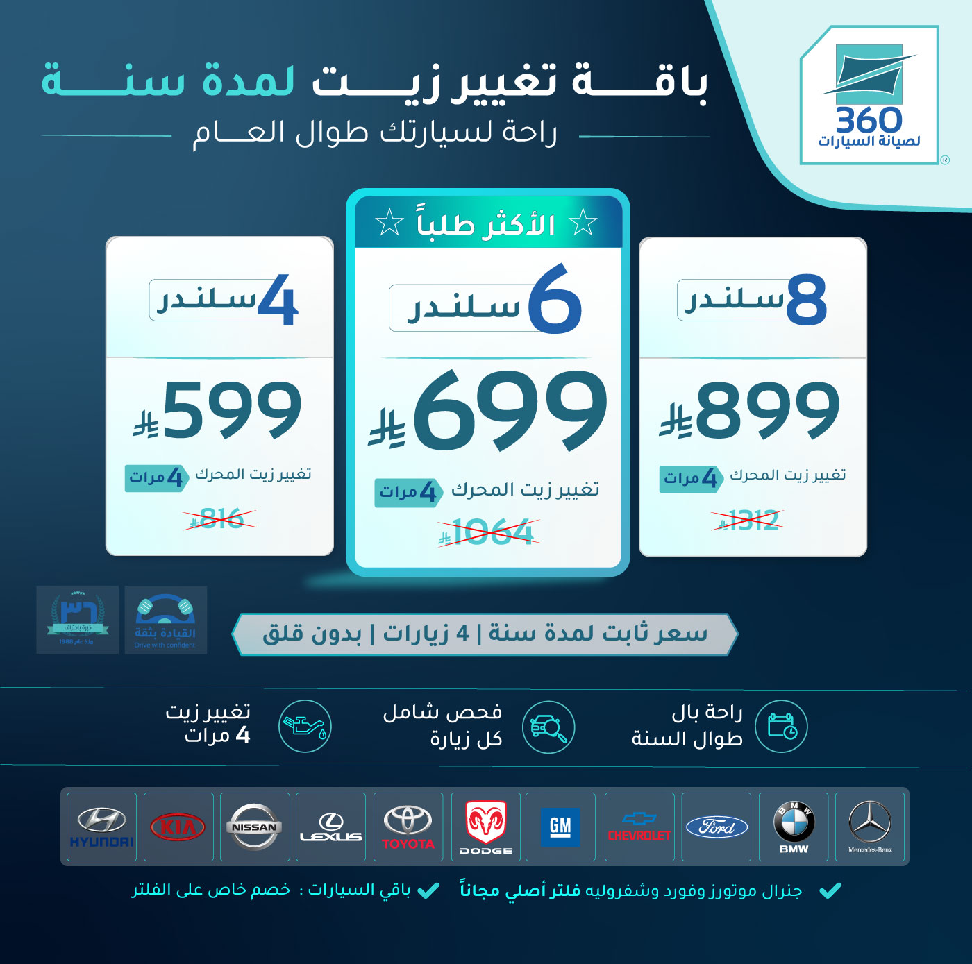 Engine oil offers