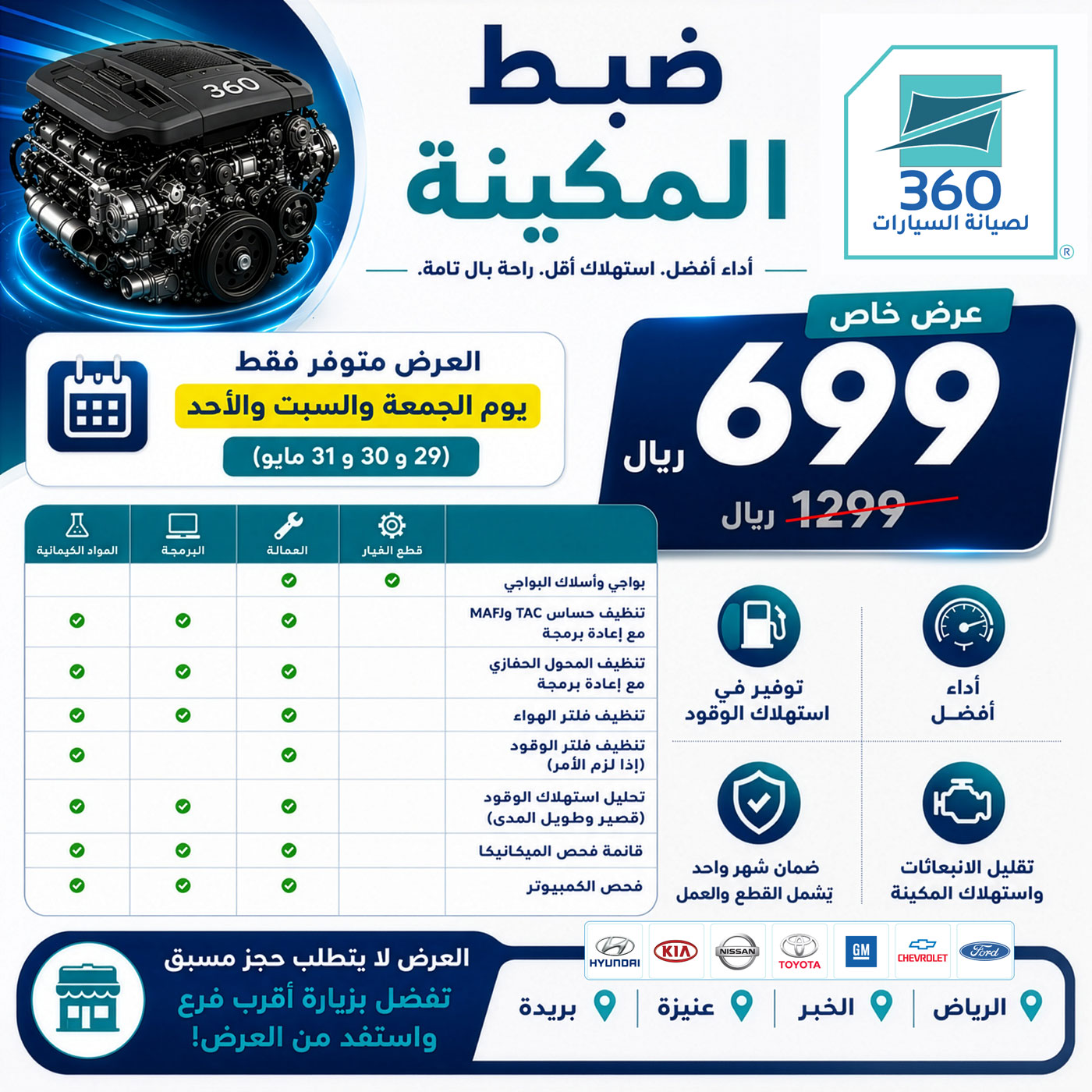 توضيب القير 