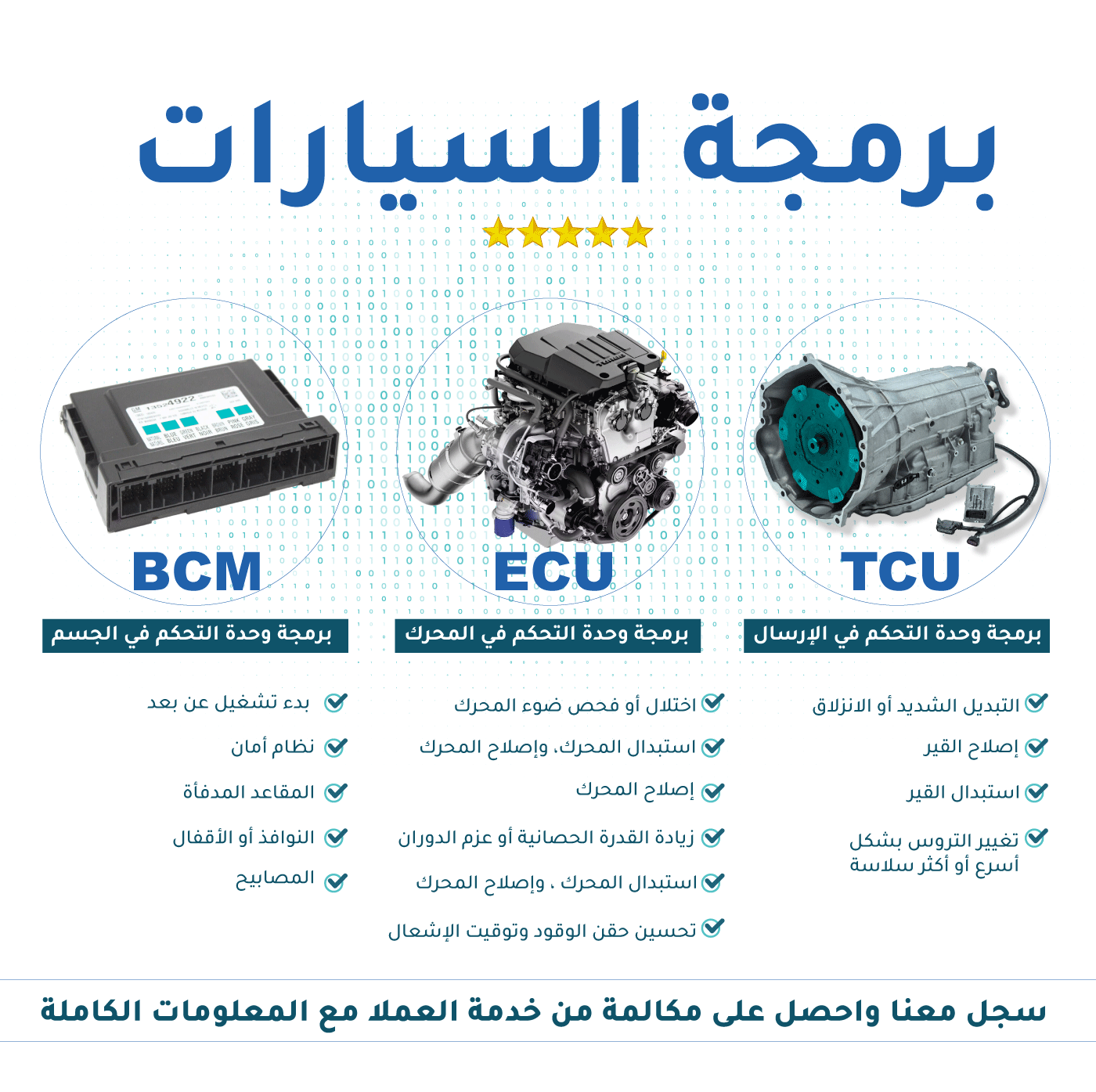 برمجة كمبيوتر السيارة