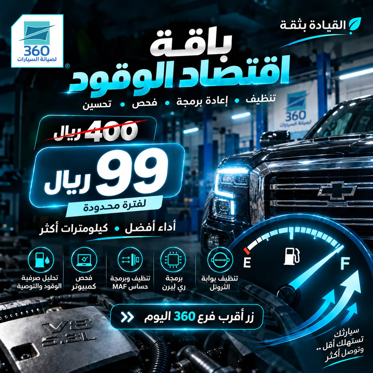 Fuel consumption package for your car